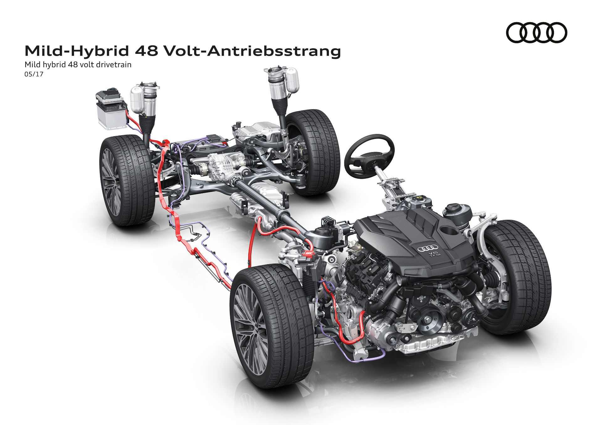 Mild-Hybrid Vs. Voll-Hybrid Vs. Plugin-Hybrid Vs. Range Extender – Was ...